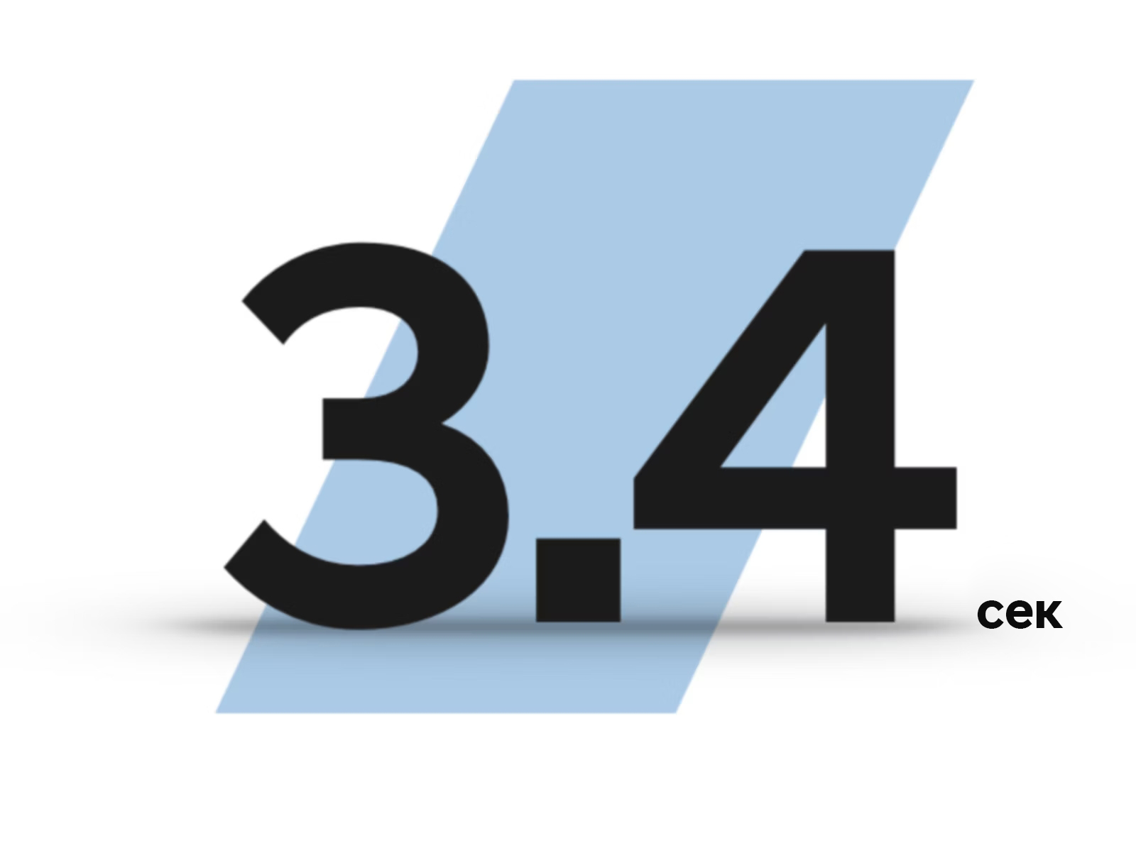 Продуктивність IONIQ 5 N | до 450 км запас ходу | Богдан-Авто Кропивницкий - фото 29