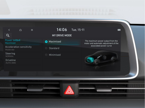 Продуктивність Hyundai IONIQ 6 | Богдан-Авто Кропивницкий - фото 10