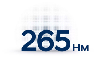 Продуктивність Hyundai KONA Hybrid | Богдан-Авто Кропивницкий - фото 10