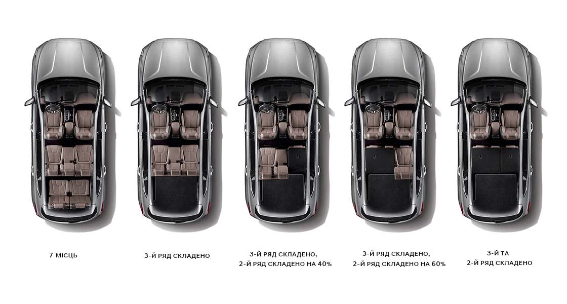 Hyundai купити в Кропивницькому. Нові Хюндай. Ціни на авто Hyundai в Кропивницькому - фото 55