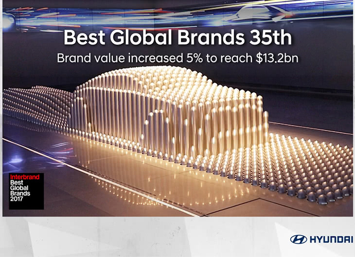 Hyundai купити в Кропивницькому. Нові Хюндай. Ціни на авто Hyundai в Кропивницькому - фото 6