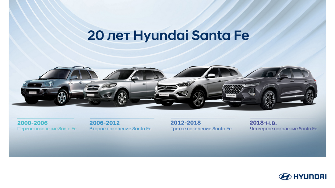 Hyundai купити в Кропивницькому. Нові Хюндай. Ціни на авто Hyundai в Кропивницькому - фото 6