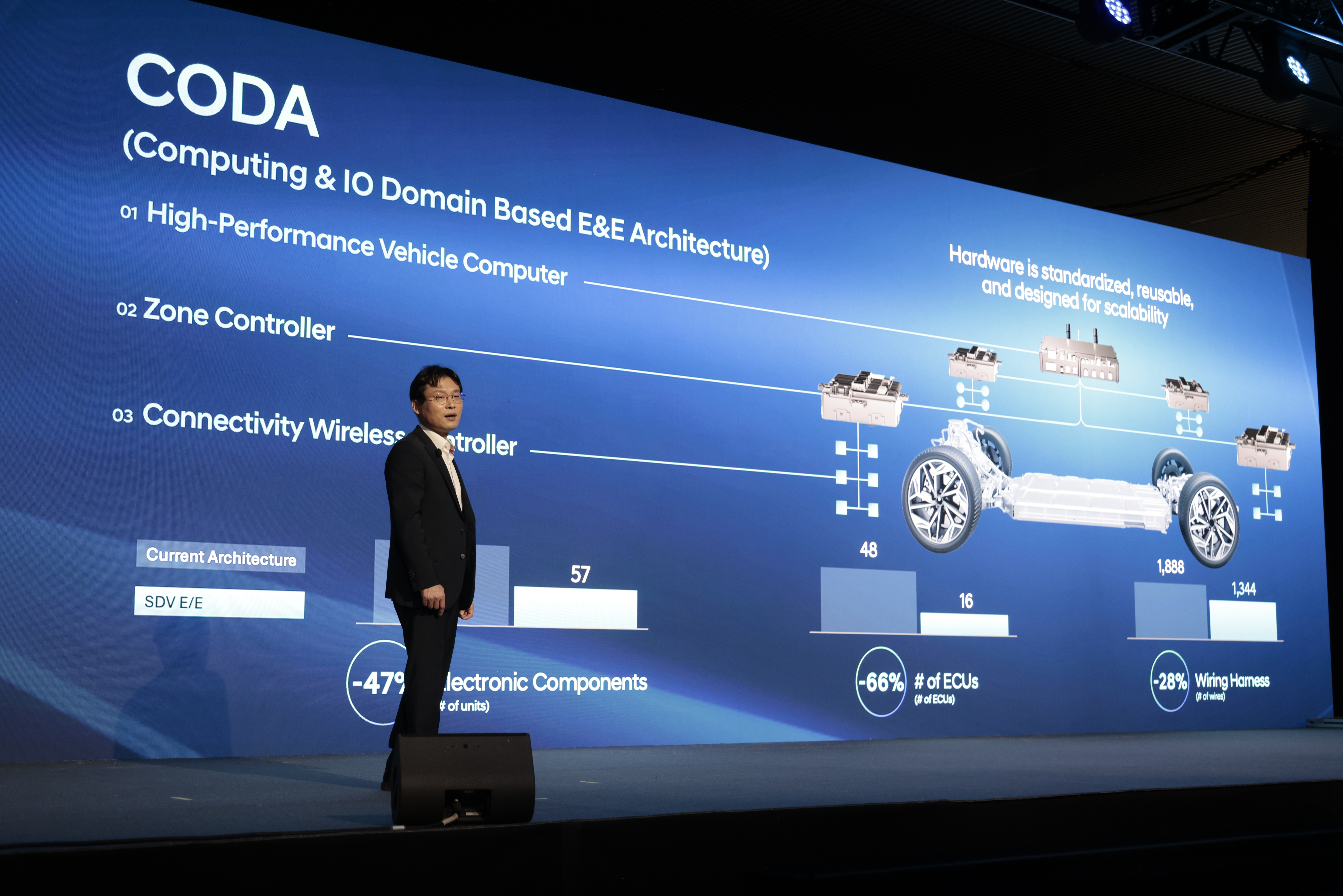 Hyundai купити в Кропивницькому. Нові Хюндай. Ціни на авто Hyundai в Кропивницькому - фото 14