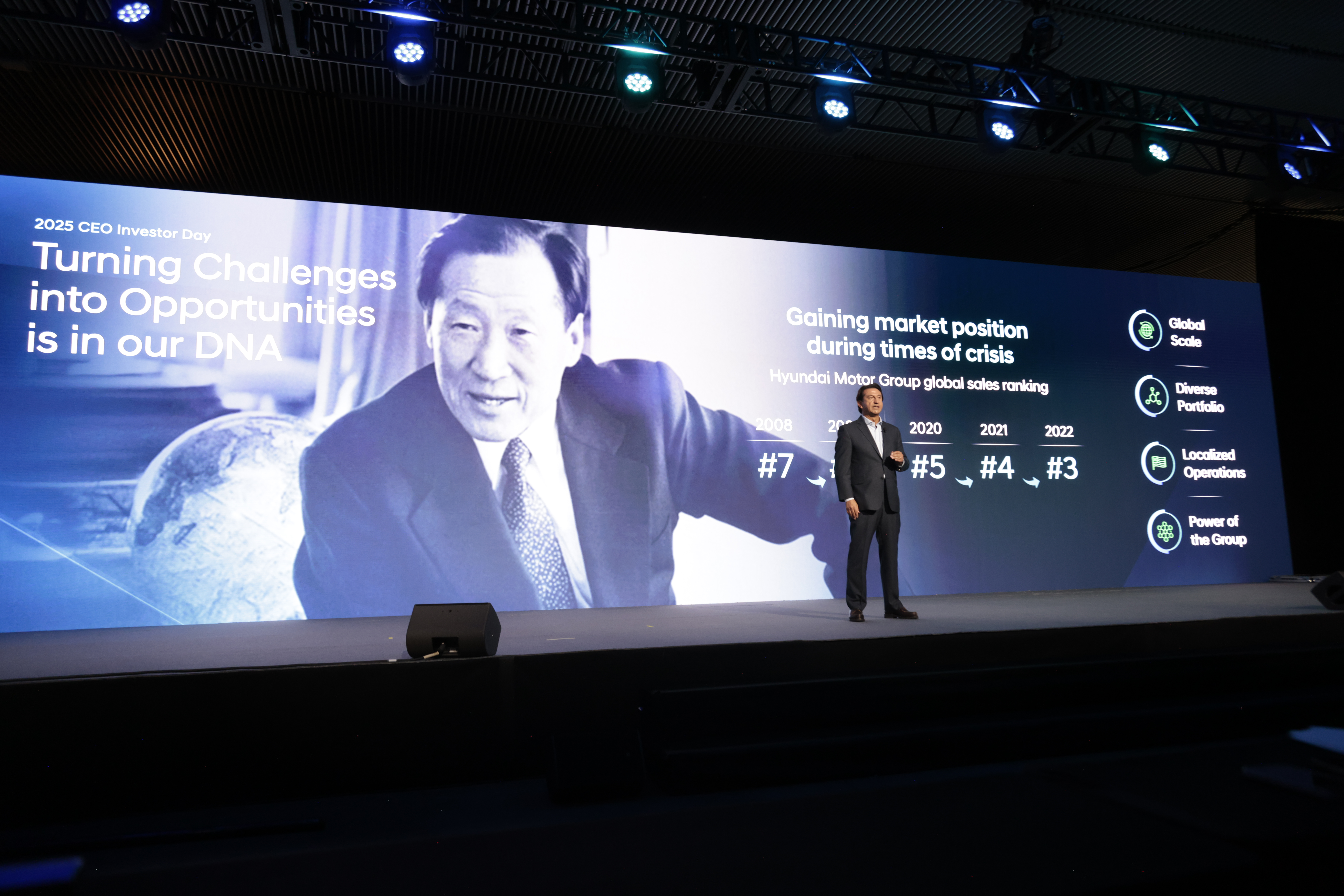 Hyundai купити в Кропивницькому. Нові Хюндай. Ціни на авто Hyundai в Кропивницькому - фото 10