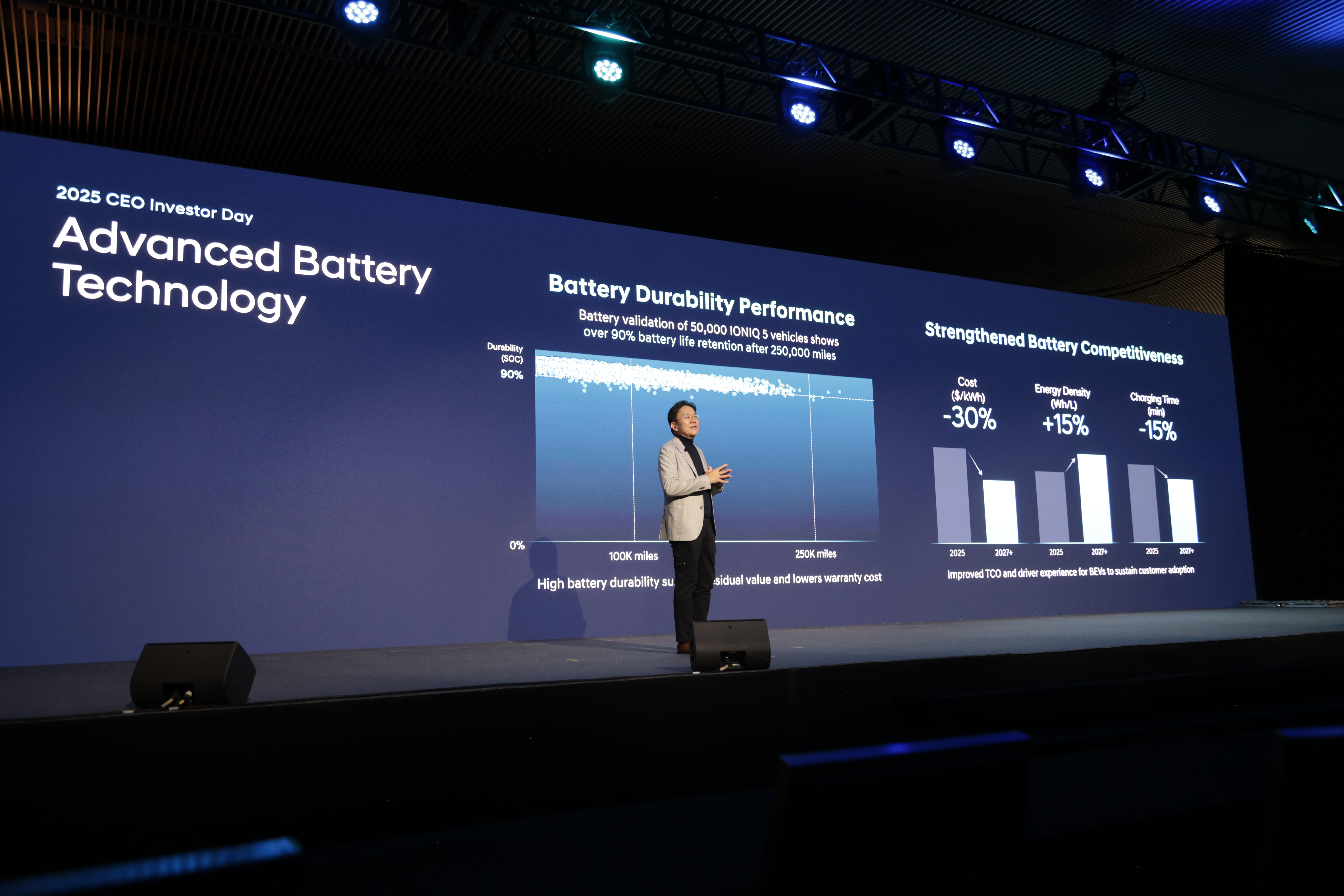 Hyundai купити в Кропивницькому. Нові Хюндай. Ціни на авто Hyundai в Кропивницькому - фото 13